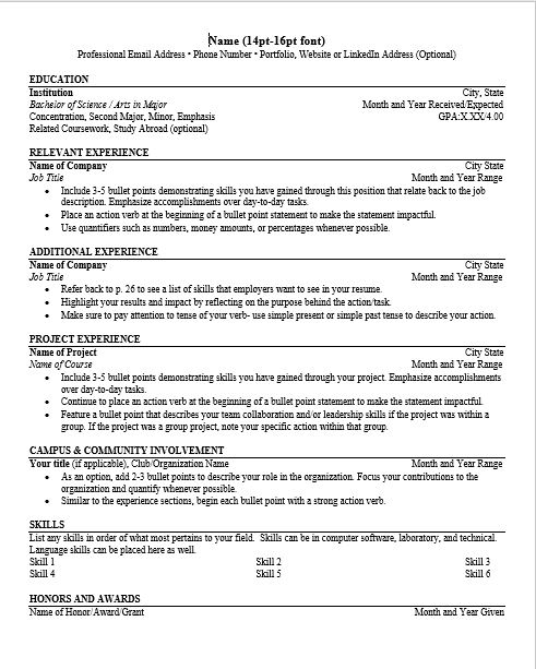 Examples for jobs resume