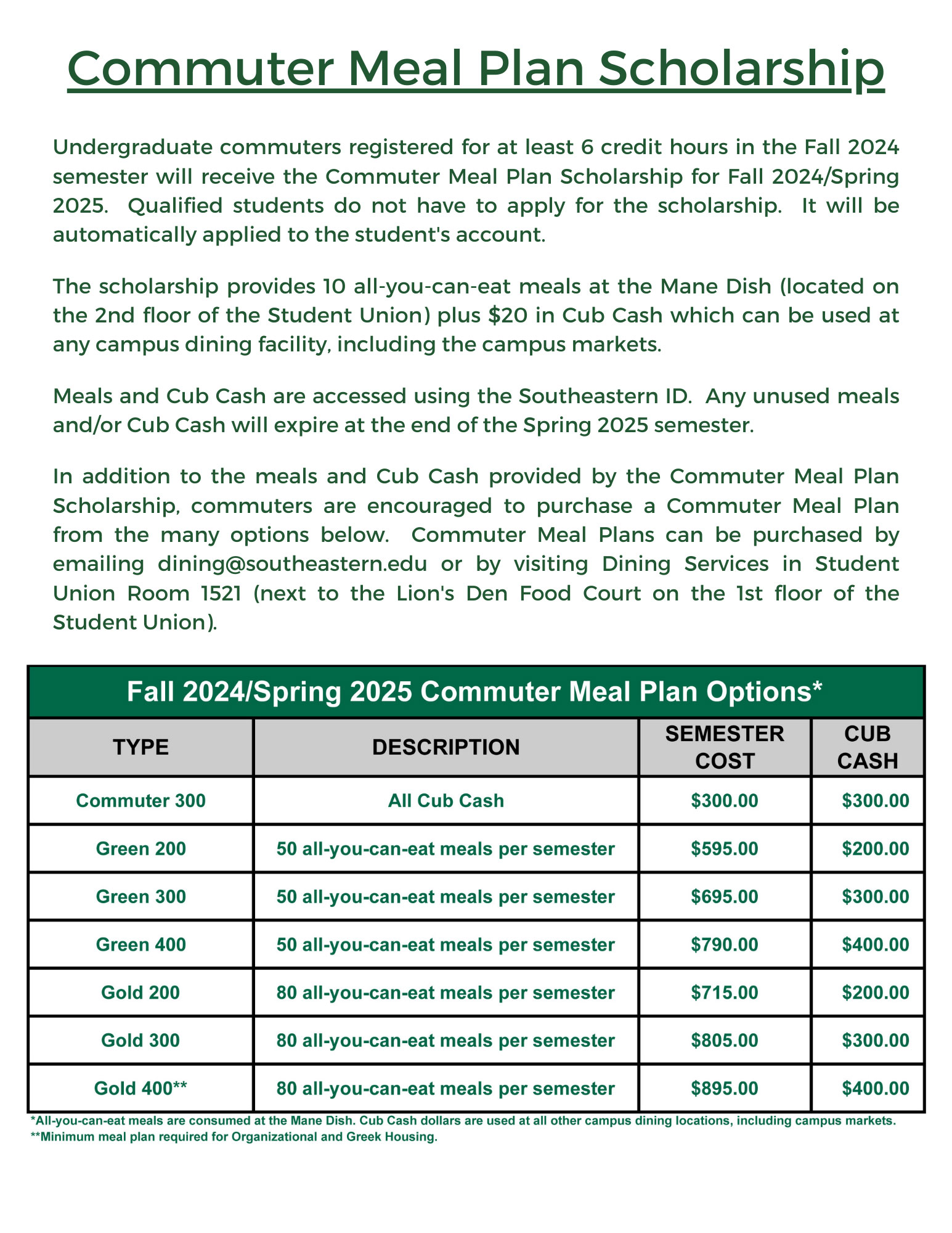 Xavier University Commuter Services